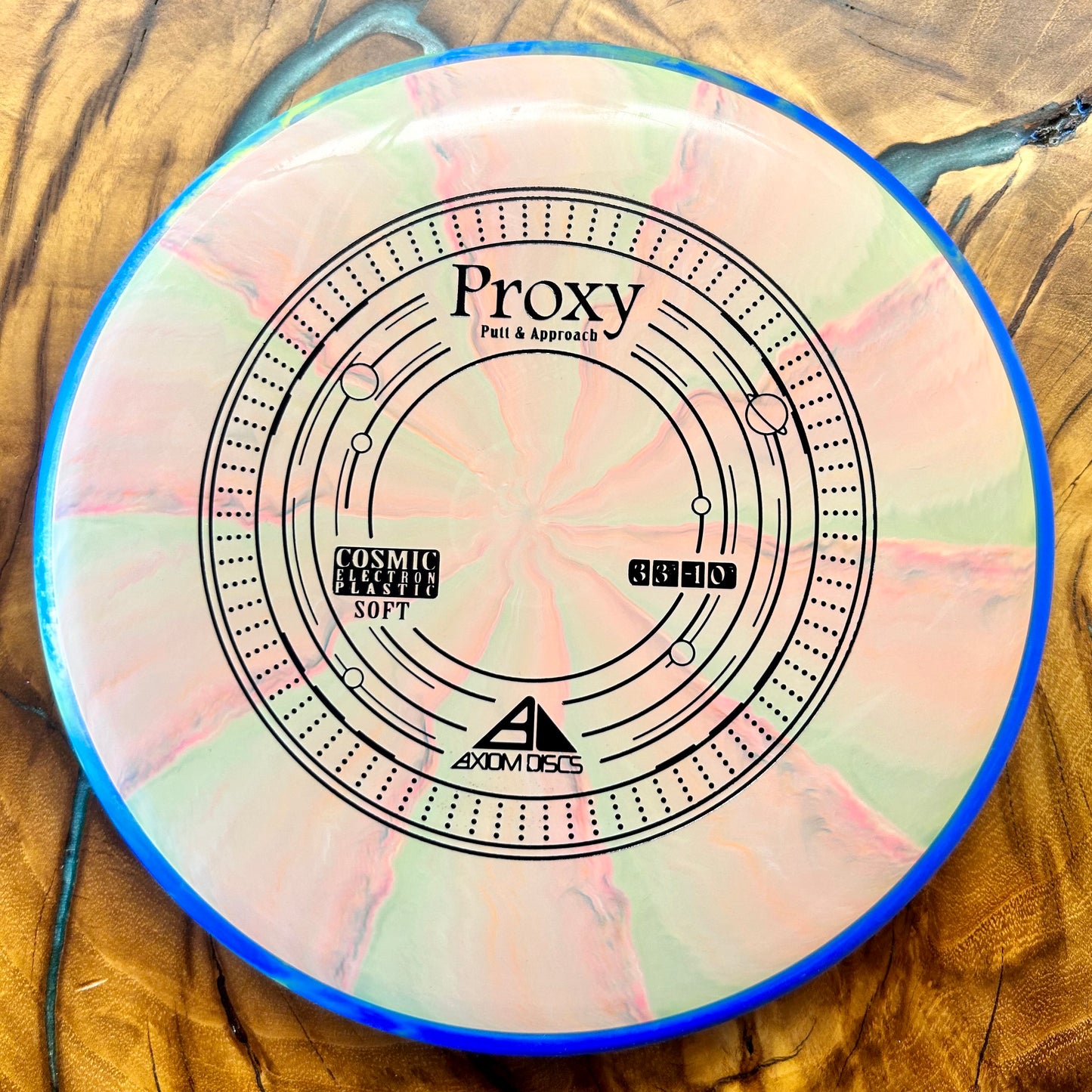 Axiom Discs Cosmic Electron Soft Proxy