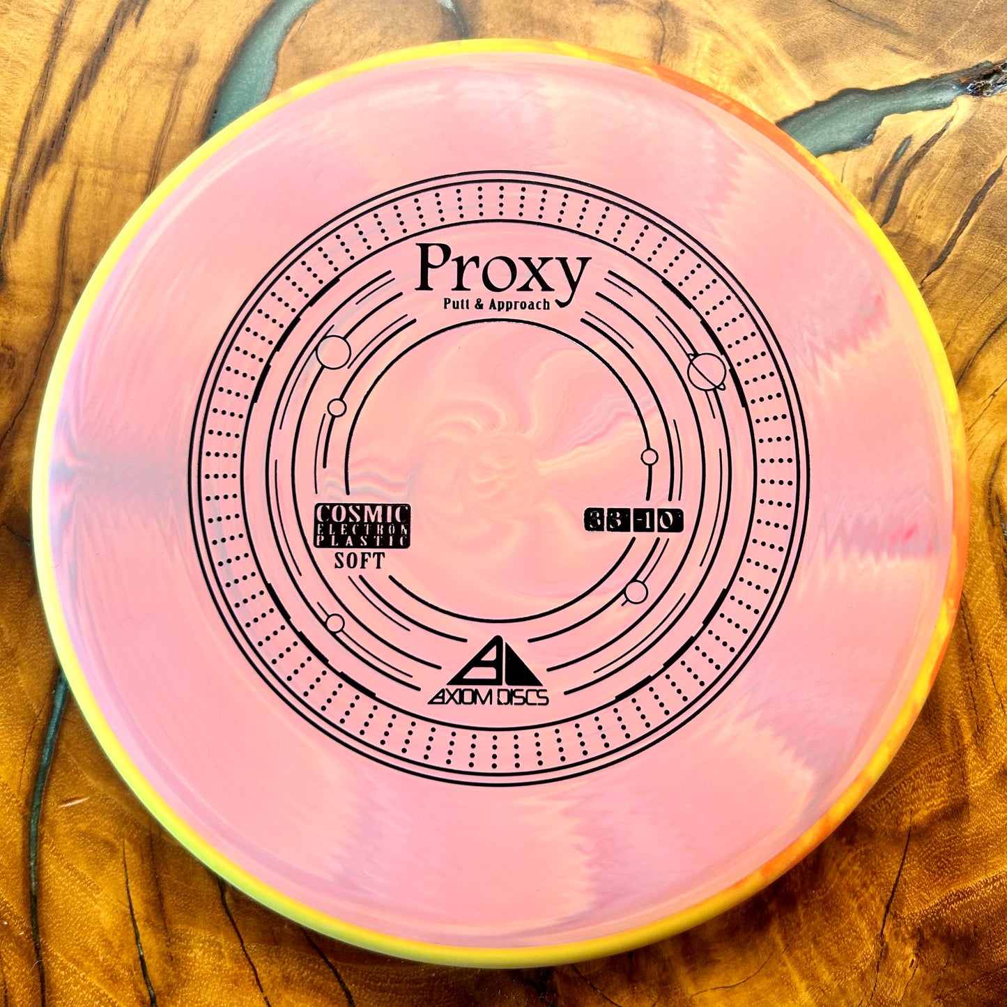 Axiom Discs Cosmic Electron Soft Proxy