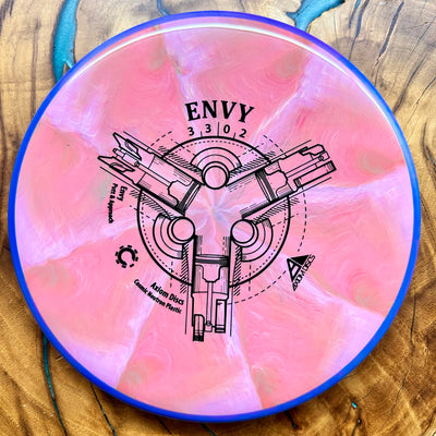 Axiom Discs Cosmic Neutron Envy