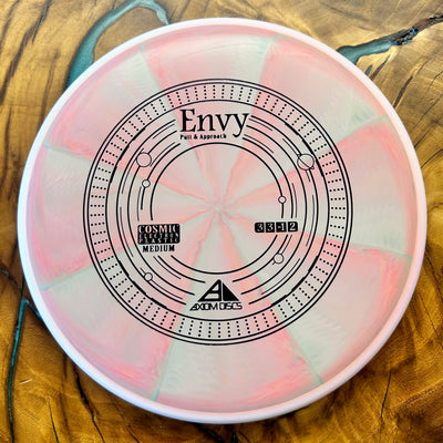 Axiom Discs Cosmic Electron Medium Envy