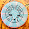 Axiom Discs Cosmic Electron Soft Proxy