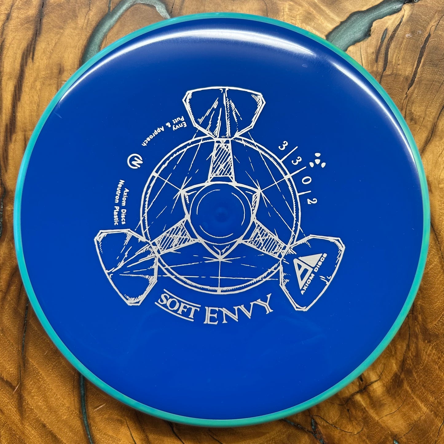 Axiom Discs Neutron Soft Envy