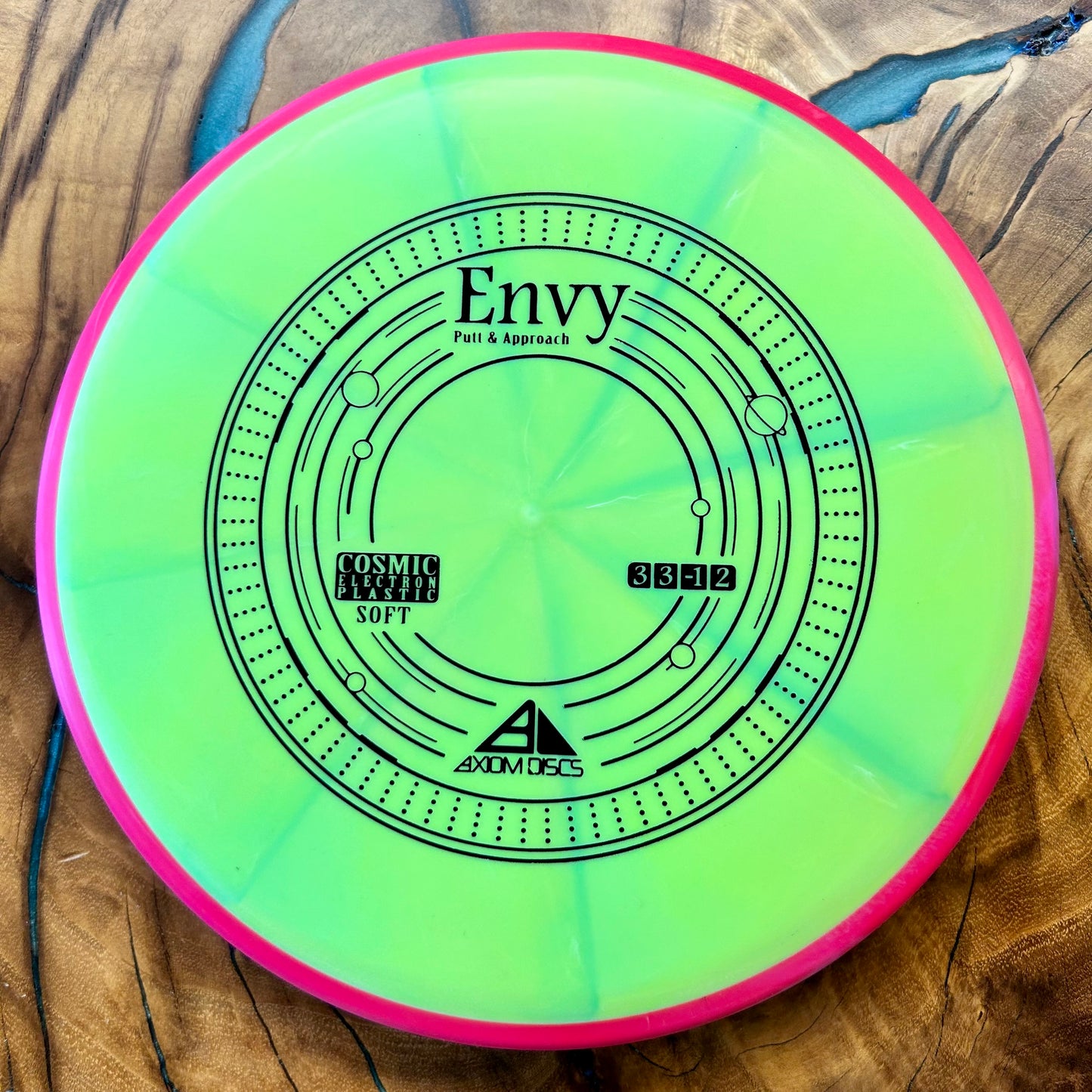 Axiom Discs Cosmic Electron Soft Envy