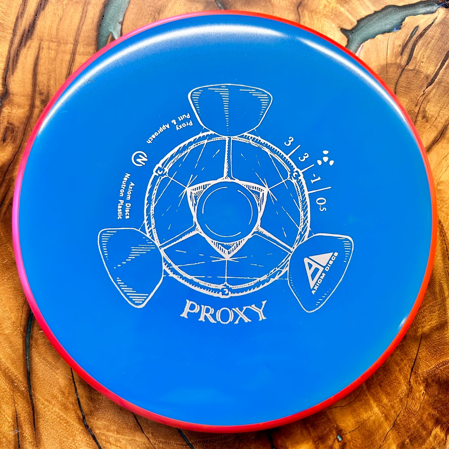 Axiom Discs Neutron Proxy