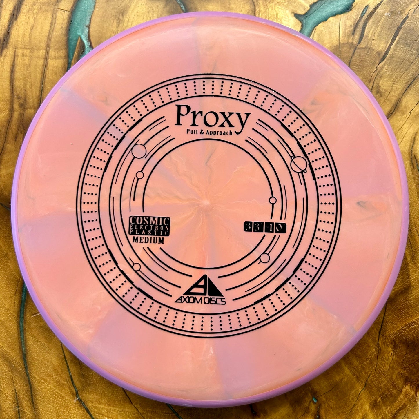 Axiom Discs Cosmic Electron Medium Proxy