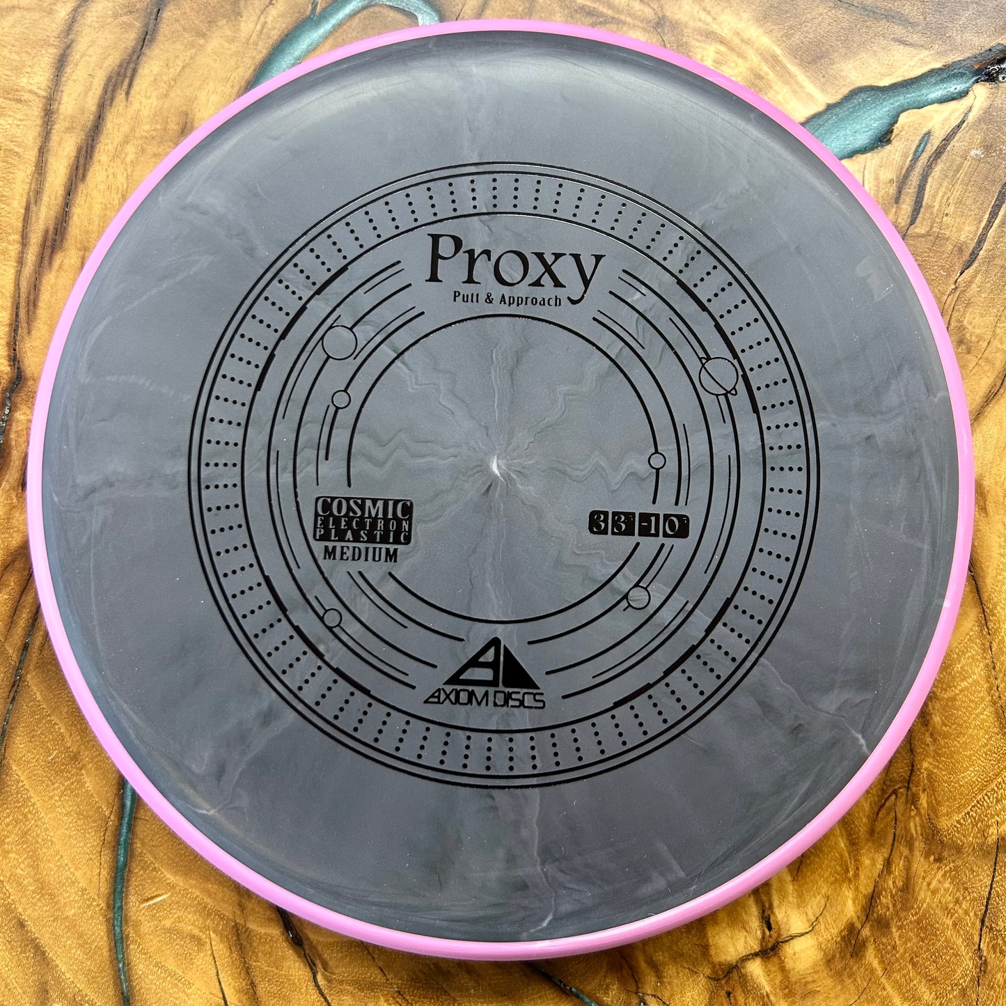 Axiom Discs Cosmic Electron Medium Proxy