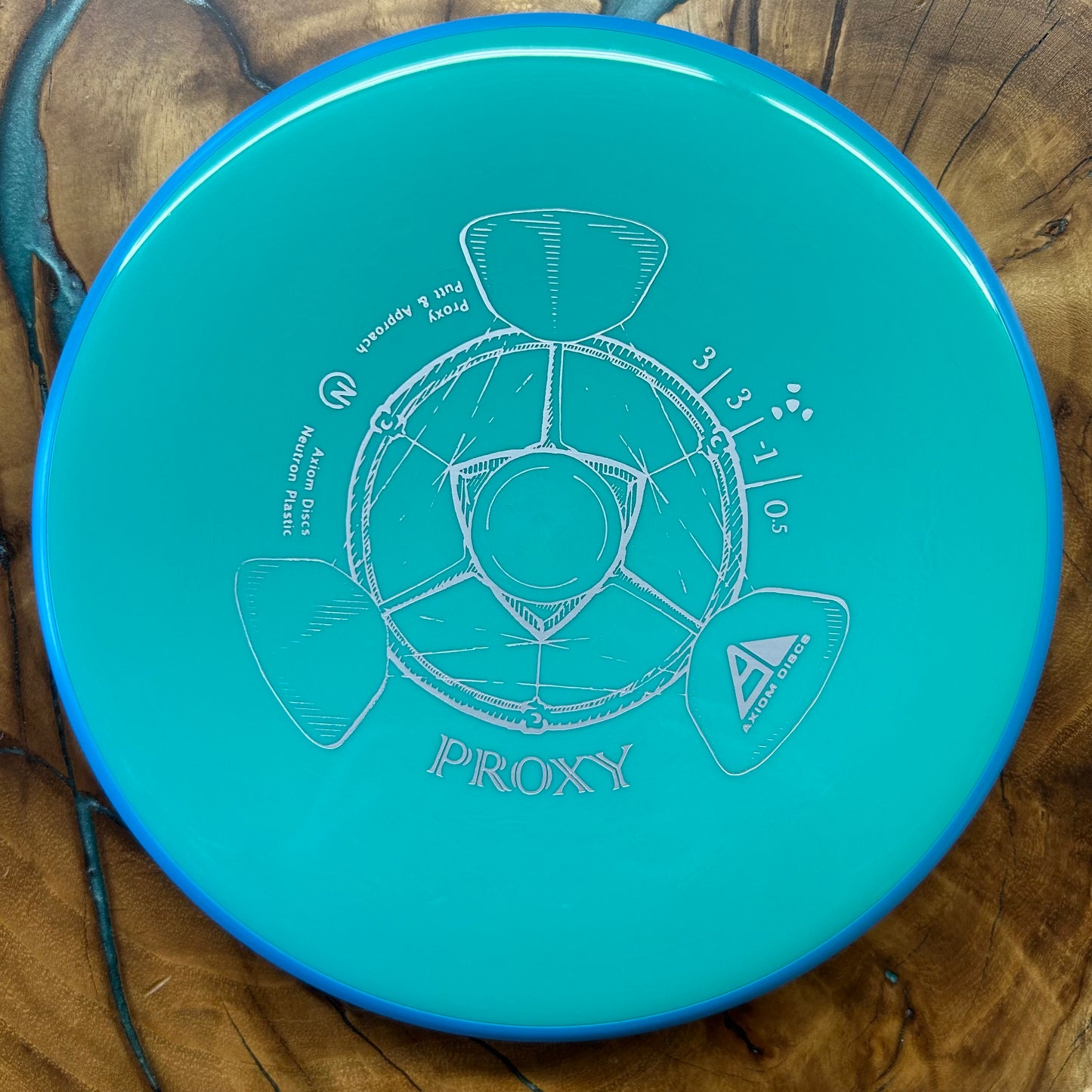 Axiom Discs Neutron Proxy