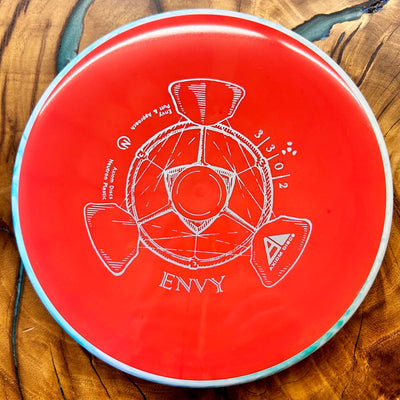 Axiom Discs Neutron Envy