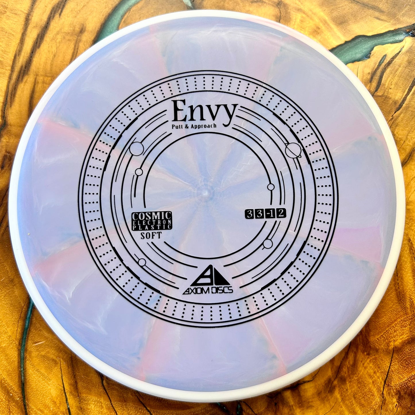 Axiom Discs Cosmic Electron Soft Envy