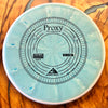 Axiom Discs Cosmic Electron Soft Proxy