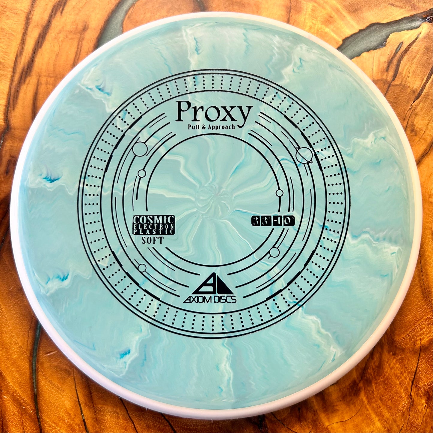 Axiom Discs Cosmic Electron Soft Proxy