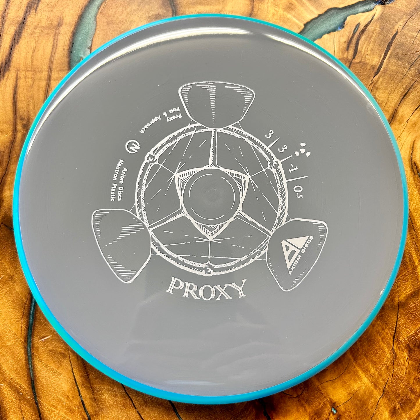 Axiom Discs Neutron Proxy