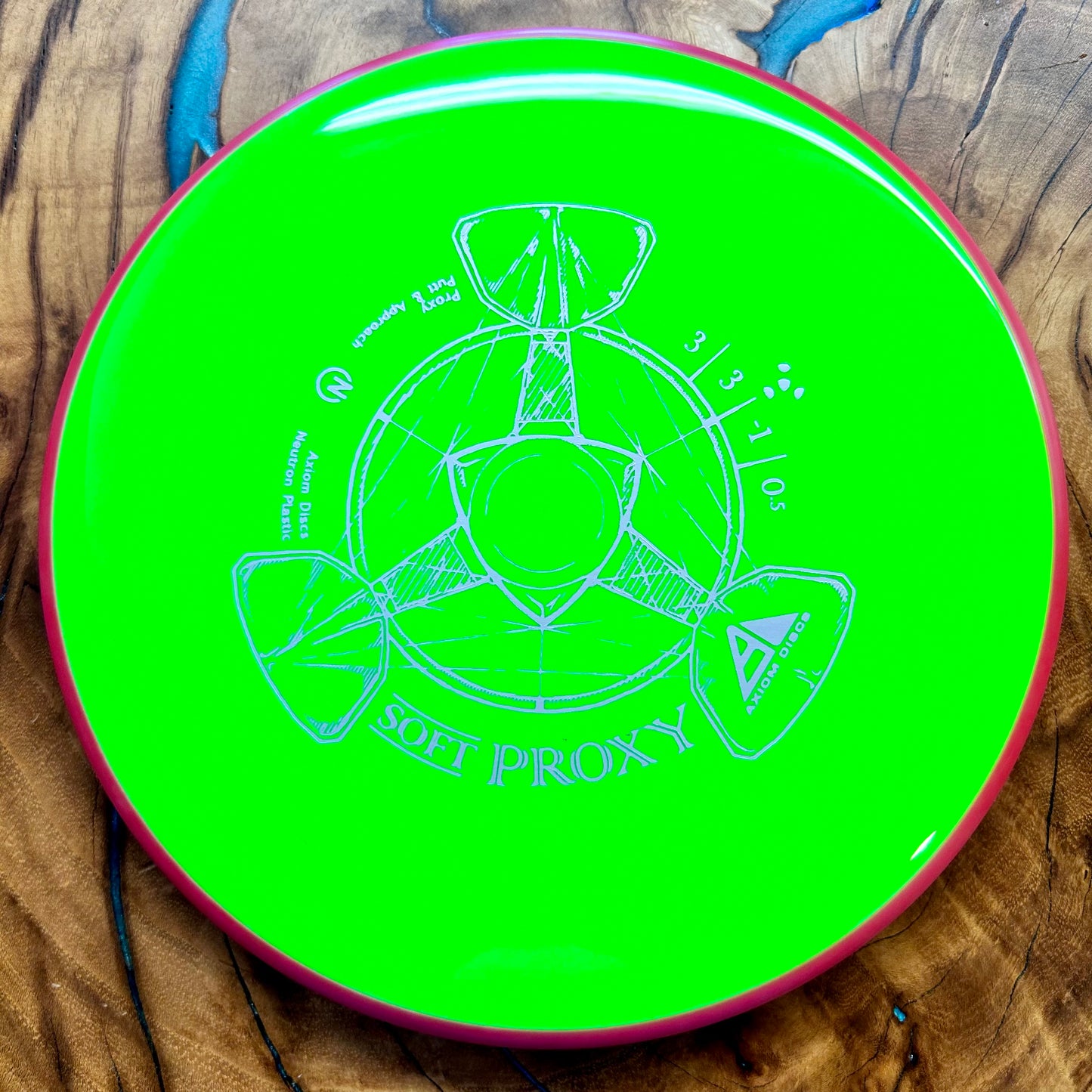 Axiom Discs Neutron Soft Proxy