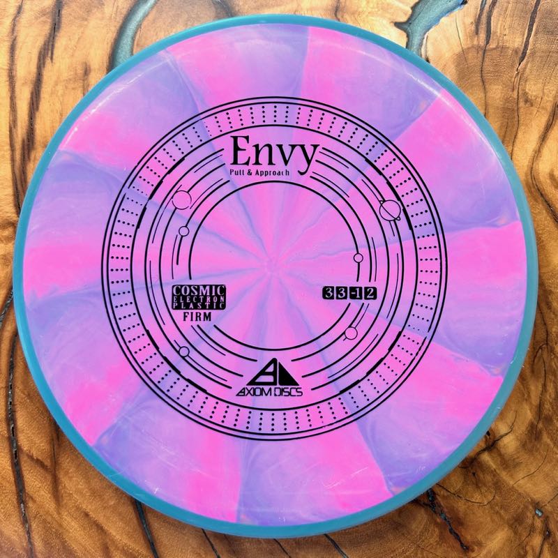 Axiom Discs Cosmic Electron Envy