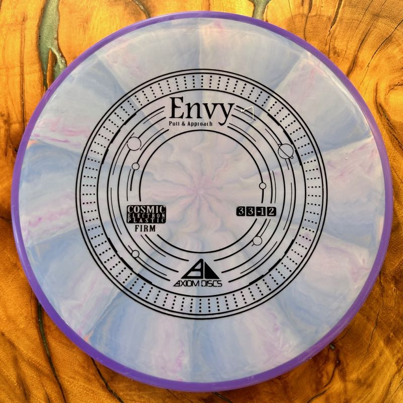 Axiom Discs Cosmic Electron Envy