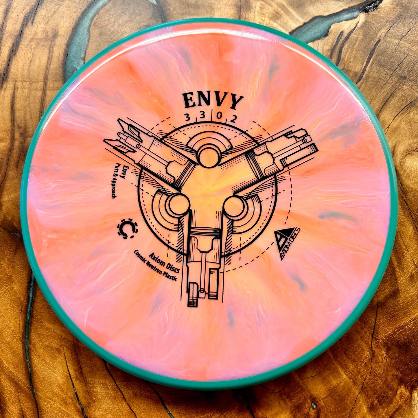 Axiom Discs Cosmic Neutron Envy