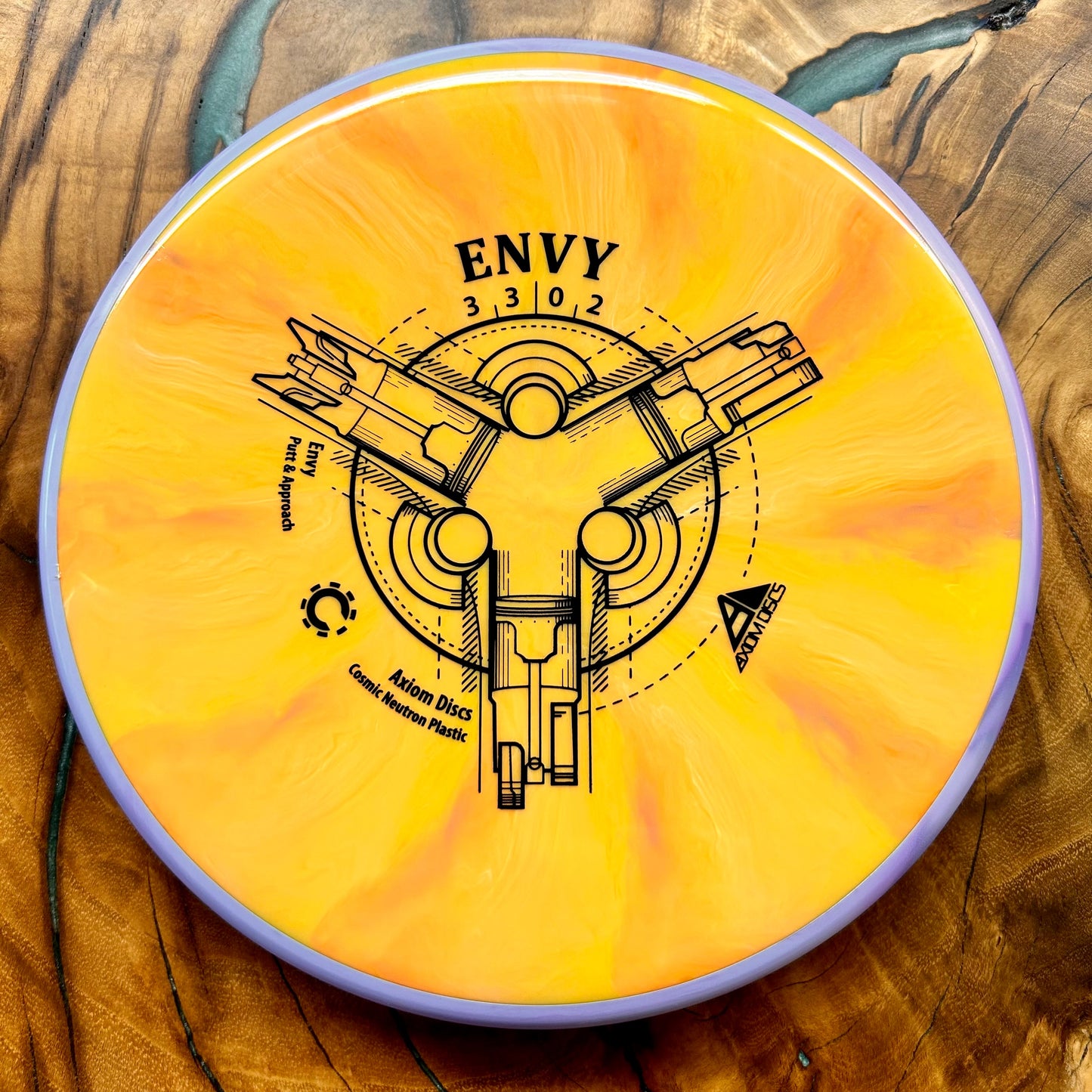 Axiom Discs Cosmic Neutron Envy